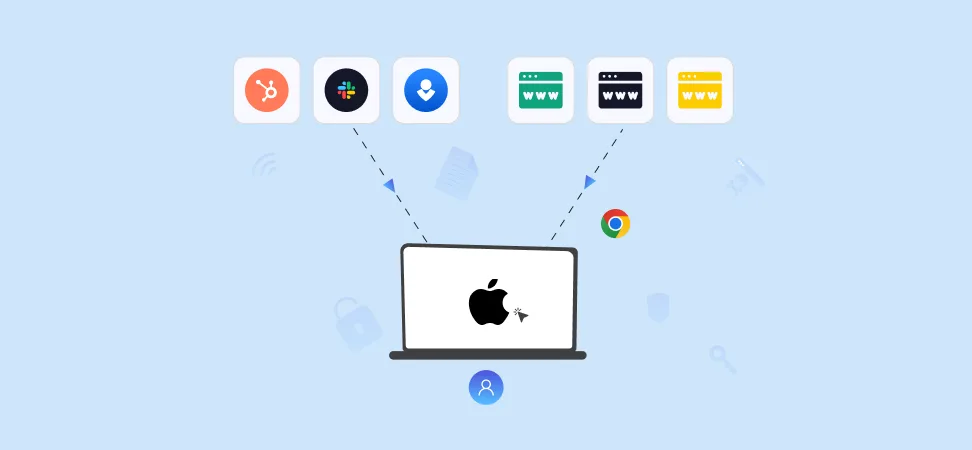 Data Loss Prevention for Mac OS