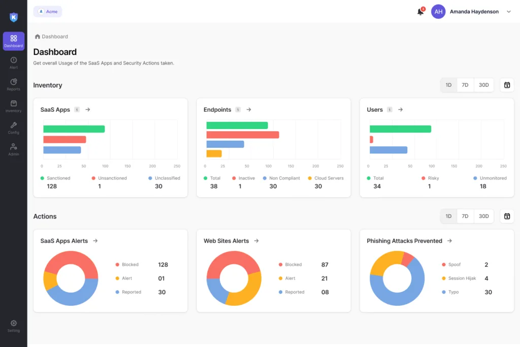 Kitecyber MDM Solution