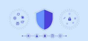 The CISOs Survival Guide to Generative AI Adoption in 2025