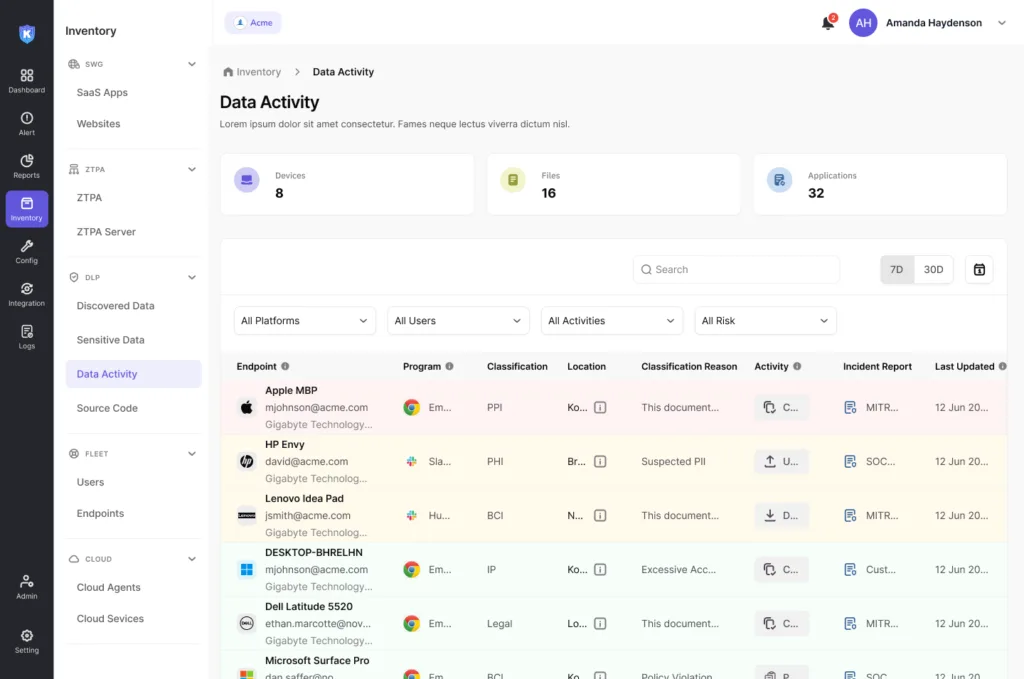 sensitive data detection