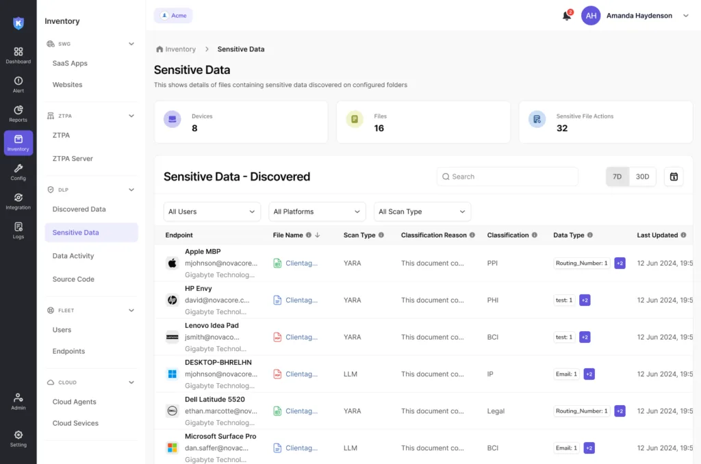 Data Loss Prevention Software - Kitecyber