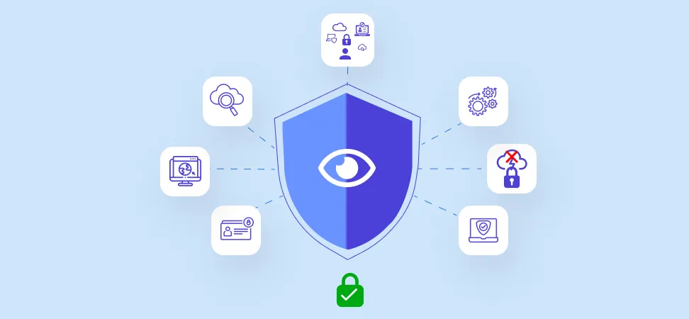 Shadow SaaS Discovery