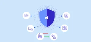 A Playbook On How World’s Best Security Teams Do Employee Data Theft Investigation