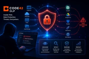 Code42 DLP: Features, Alternatives, Pricing, and What Real Users Say in 2026
