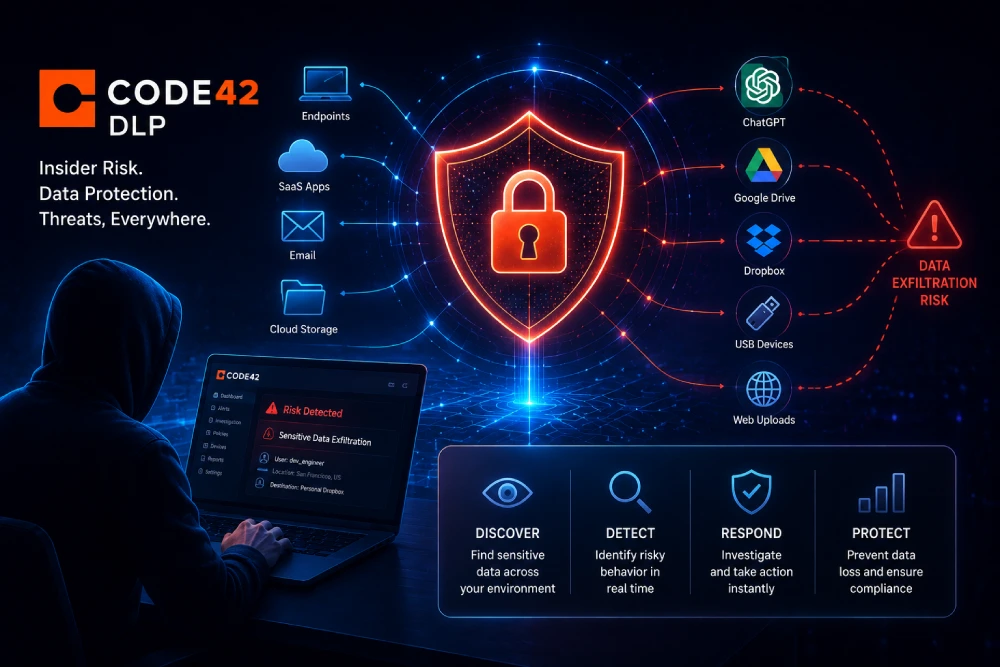 Code42 DLP: Features, Alternatives, Pricing, and What Real Users Say in 2026