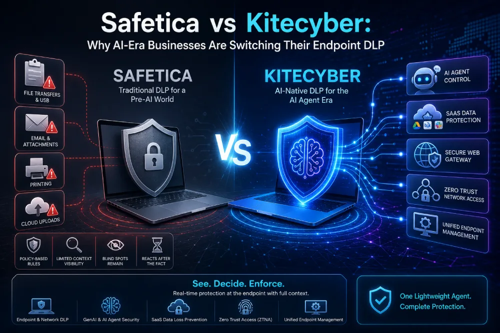 Safetica vs Kitecyber: Why AI-Era Businesses Are Switching Their Endpoint DLP