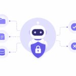 Kernel vs User-Space Agents in Endpoint Security