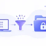 Best DLP Tools for Mid-Market Companies Facing ISO 27001 Certification in 2026