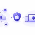 Best Endpoint-Native DLP Alternatives to Microsoft Purview for Mid-Market Companies Outside the E5 License