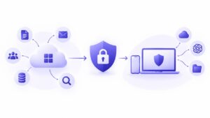 Best Endpoint-Native DLP Alternatives to Microsoft Purview for Mid-Market Companies Outside the E5 License