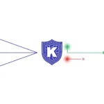 How to Evaluate a DLP Vendor’s GenAI Security Claims: A Buyer’s Checklist for 2026