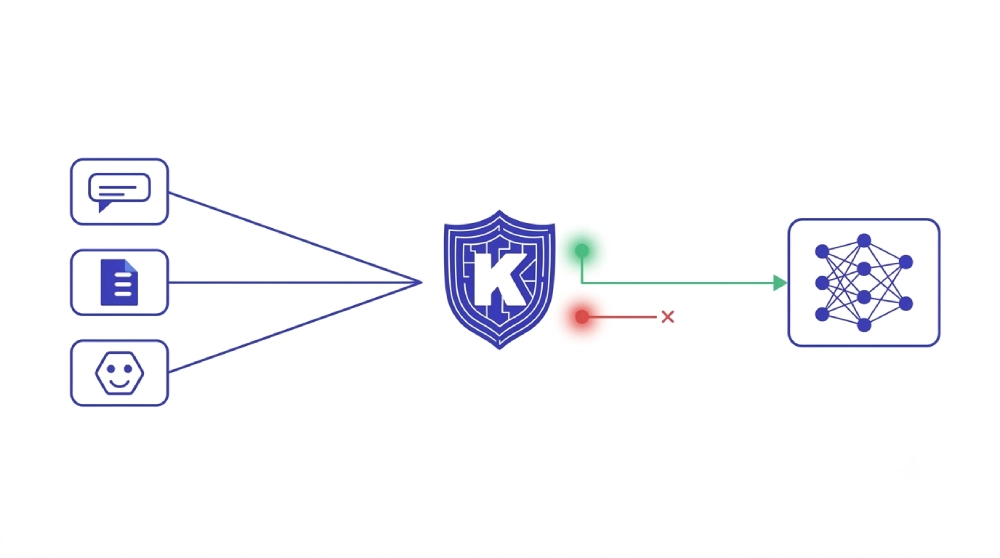 How to Evaluate a DLP Vendor’s GenAI Security Claims: A Buyer’s Checklist for 2026